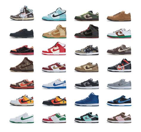 history of the Nike dunk